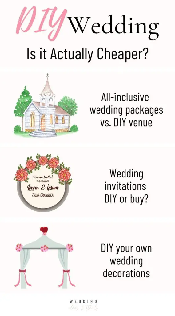 DIY Wedding Cheaper